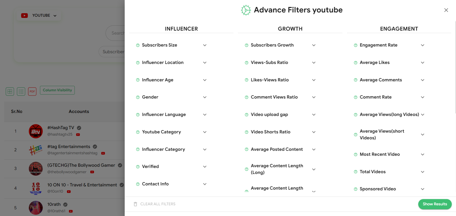 YouTube Influencer Filters